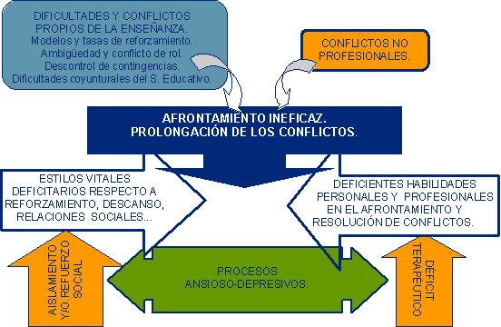 cl01_esquema02.gif